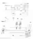 Fig. 02 - Virtual reality causal summary content