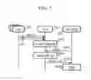 Fig. 06 - Information providing system