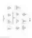 Fig. 03 - Training a neural network using augmented training datasets