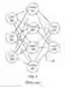 Fig. 02 - Dynamically reconfigurable networked virtual neurons for neural network processing