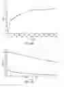 Fig. 08 - Artificial neuron