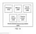 Fig. 09 - Voltage controlled highly linear resistive elements