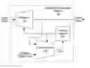 Fig. 01 - Progressive modification of generative adversarial neural networks