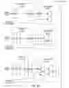 Fig. 03 - Progressive modification of generative adversarial neural networks