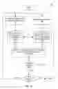 Fig. 07 - Progressive modification of generative adversarial neural networks