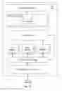 Fig. 12 - Progressive modification of generative adversarial neural networks