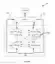 Fig. 13 - Progressive modification of generative adversarial neural networks