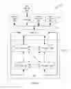 Fig. 14 - Progressive modification of generative adversarial neural networks
