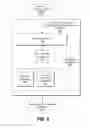Fig. 07 - Distant supervision for entity linking with filtering of noise