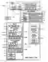 Fig. 01 - Unsupervised multivariate relational fault detection system for a vehicle and method therefor