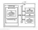 Fig. 01 - Method and system for multi-core processing based time series management with pattern detection based forecasting