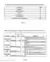 Fig. 07 - Method and system for multi-core processing based time series management with pattern detection based forecasting