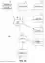 Fig. 02 - Dynamic pattern recognition and data reconciliation