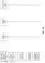 Fig. 08 - Dynamic pattern recognition and data reconciliation