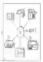 Fig. 02 - Training a cognitive system on partial correctness