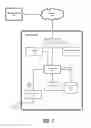 Fig. 08 - NETWORK COMPUTER SYSTEM TO IMPLEMENT DYNAMIC PROVISIONING FOR FULFILLING DELIVERY ORDERS