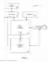 Fig. 02 - System for electronic communication exchange