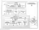 Fig. 01 - Human Resource Capital Relocation System