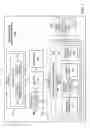 Fig. 02 - Human Resource Capital Relocation System