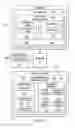 Fig. 05 - Human Resource Capital Relocation System