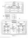 Fig. 06 - Human Resource Capital Relocation System