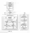 Fig. 08 - Human Resource Capital Relocation System