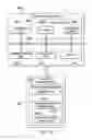 Fig. 21 - Human Resource Capital Relocation System