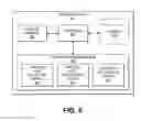 Fig. 07 - Systems and methods for executing smart contracts using a block chain