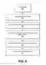 Fig. 09 - Systems and methods for executing smart contracts using a block chain