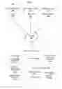 Fig. 02 - Perpetual inventory reconciliation
