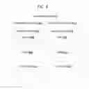 Fig. 07 - Perpetual inventory reconciliation