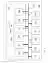 Fig. 03 - SYSTEM, APPARATUS AND METHOD FOR SECURE DELIVERIES OF ITEMS TO A RESIDENCE WITH CONTROL OF DELIVERY AUTHORIZATIONS AND STORAGE TEMPERATURES, AND COMMUNICATIONS WITH DELIVERY SERVICES