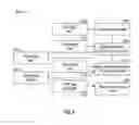 Fig. 08 - METHOD AND SYSTEM FOR PROJECT COORDINATION BETWEEN MULTIPLE USERS