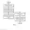 Fig. 04 - MODEL-BASED RECOMMENDATION OF CAREER SERVICES