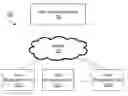 Fig. 01 - AUTOMATICALLY FACILITATING RELOCATION OF A MEETING IN A ROOM MANAGEMENT SYSTEM