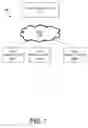 Fig. 02 - AUTOMATICALLY FACILITATING RELOCATION OF A MEETING IN A ROOM MANAGEMENT SYSTEM