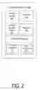 Fig. 03 - AUTOMATICALLY FACILITATING RELOCATION OF A MEETING IN A ROOM MANAGEMENT SYSTEM