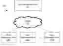 Fig. 01 - INTELLIGENTLY ORGANIZING A DIRECTORY IN A ROOM MANAGEMENT SYSTEM