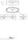 Fig. 02 - INTELLIGENTLY ORGANIZING A DIRECTORY IN A ROOM MANAGEMENT SYSTEM
