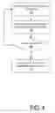 Fig. 05 - INTELLIGENTLY ORGANIZING A DIRECTORY IN A ROOM MANAGEMENT SYSTEM