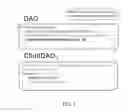 Fig. 02 - Method and system for securing smart contracts in blockchains