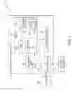 Fig. 02 - Processing mobile payments when disconnected from payment servers