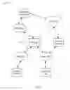Fig. 02 - Prepaid debit card transaction processing