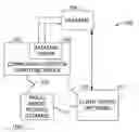 Fig. 01 - SYSTEMS AND METHODS FOR IDENTIFYING A DATA COMPROMISE SOURCE