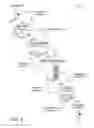 Fig. 02 - Payment card transaction systems and methods with instant geographic merchant incentive notification