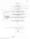 Fig. 06 - Methods and apparatus to detect advertisements embedded in online media