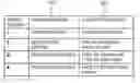 Fig. 01 - SYSTEM AND METHOD FOR GENERATING OFFER AND RECOMMENDATION INFORMATION USING MACHINE LEARNING