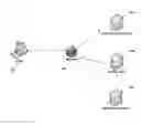 Fig. 01 - METHODS, SYSTEMS, AND APPARATUS TO DESIGN ONLINE ADVERTISING UNITS VIA A WEB-BASED APPLICATION