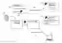 Fig. 01 - Payment link detection and user redirection on social media