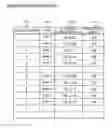 Fig. 01 - ORDER PARAMETER GENERATION SUPPORTING DEVICE AND ORDER PARAMETER GENERATING METHOD